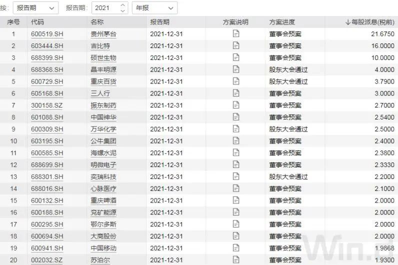 百家号:2024澳门今晚开奖号码-虽然怎么写  第2张