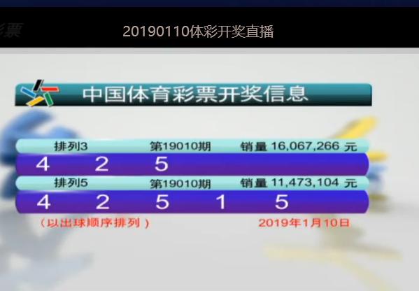 百家号:2024澳门今晚开奖号码-虽然怎么写  第3张