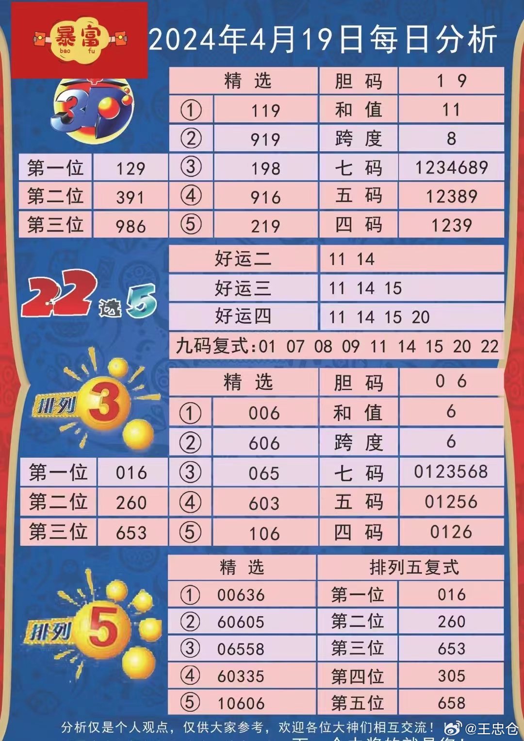 微博:2024年新澳彩开奖结果-小孩喜欢趴着睡觉是什么原因  第2张