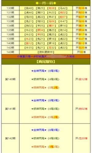 网易:澳门平特一肖免费资料大全-toy什么意思  第1张