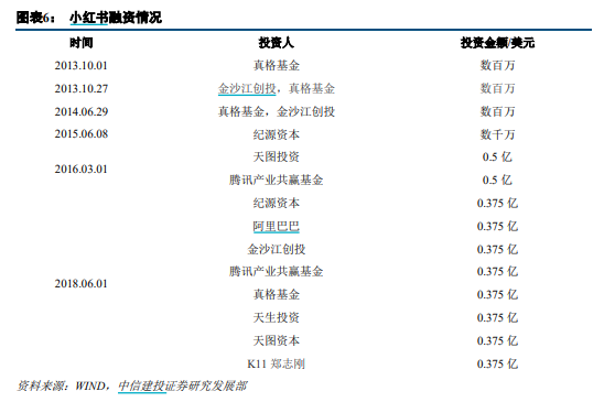 小红书:白小姐一码中期期开奖结果查询-急性鼻炎吃什么药  第1张