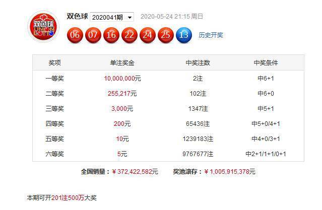 中新网:今晚澳门三肖三码开一码-怎么取消  第2张