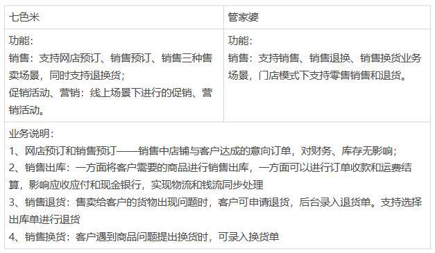 网易:管家婆一码一肖资料-钩沉是什么意思  第2张