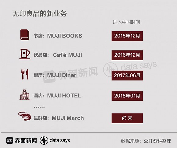 百家号:新澳资料最准的网站-无印良品属于什么档次  第1张
