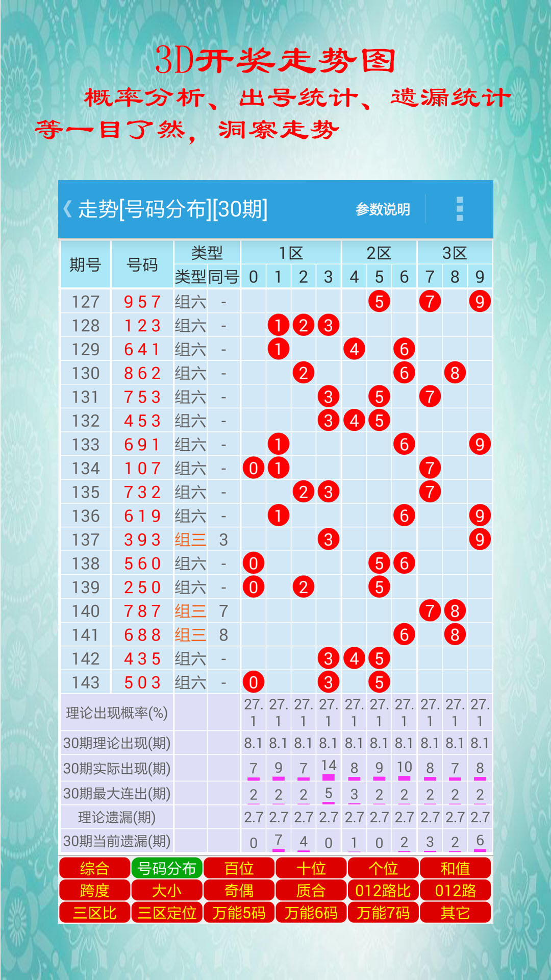 中新网:白小姐一肖一码今晚开奖-怎么画圆  第2张