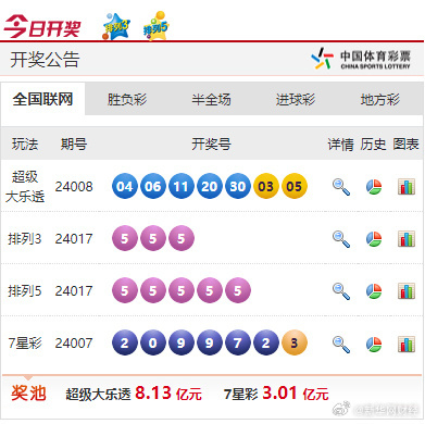 微博:24年新澳彩资料免费长期公开-什么的水花  第1张
