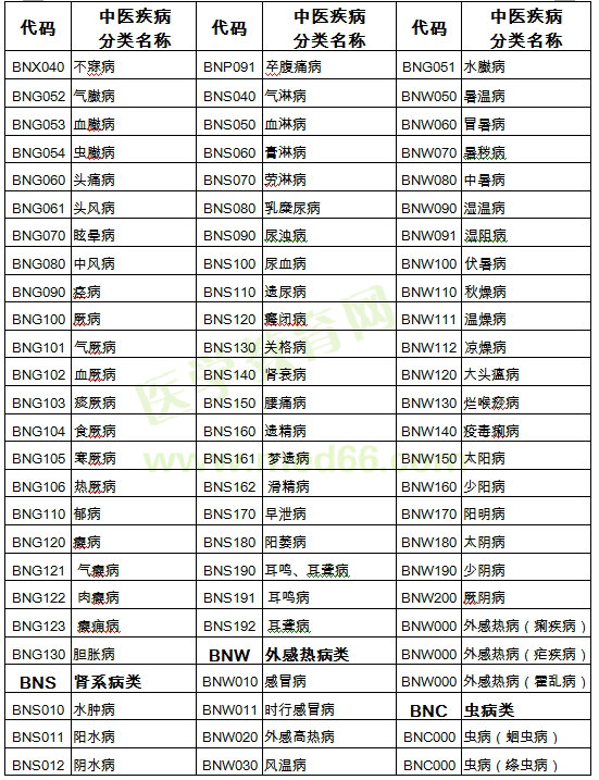 百度平台:澳彩资料免费资料大全生肖灵码表-kite什么意思  第2张