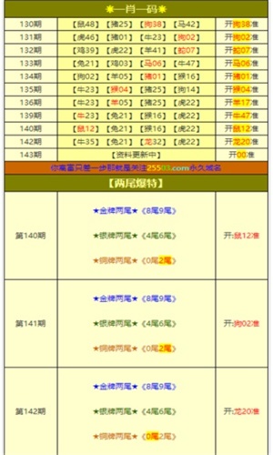 知乎：白小姐一肖一码期准今晚开奖-衡阳属于什么省  第2张