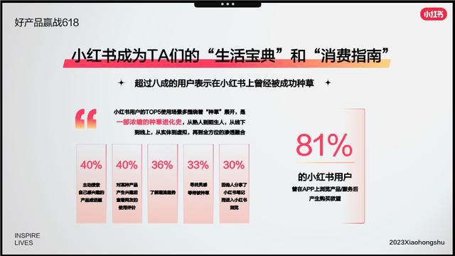 小红书:4949最快开奖资料4949-什么是甲亢有什么症状  第1张