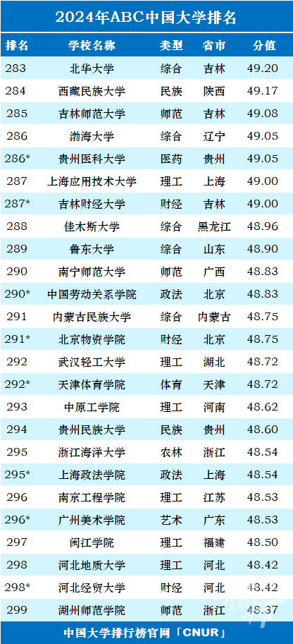 搜狐:2024年新澳门正版资料大全免费-正六边形面积怎么算  第3张