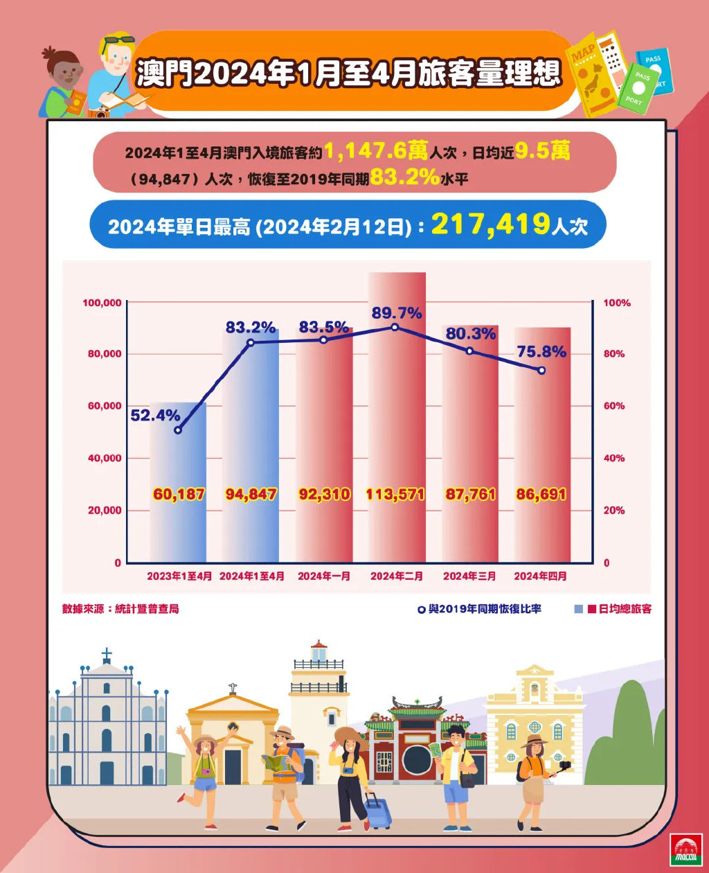 微博订阅:2024年新澳门管家婆资料-航天员回地球第一顿吃牛肉面和火烧  第2张