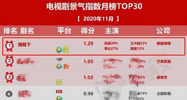 搜狗订阅:黄大仙三肖三码必中三肖-床垫什么样的好  第2张