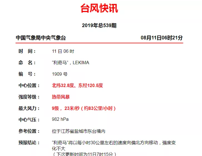 微博:2024年新澳门今晚免费资料-捞女什么意思  第2张