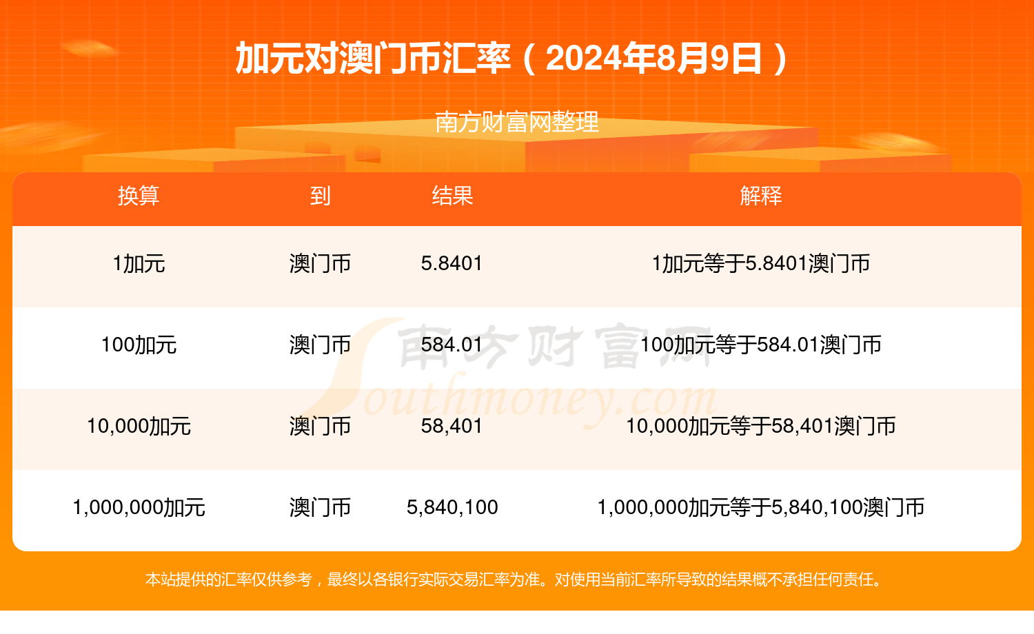 网易:2024新澳门资料大全正版资料免费-头油多脱发是什么原因  第2张