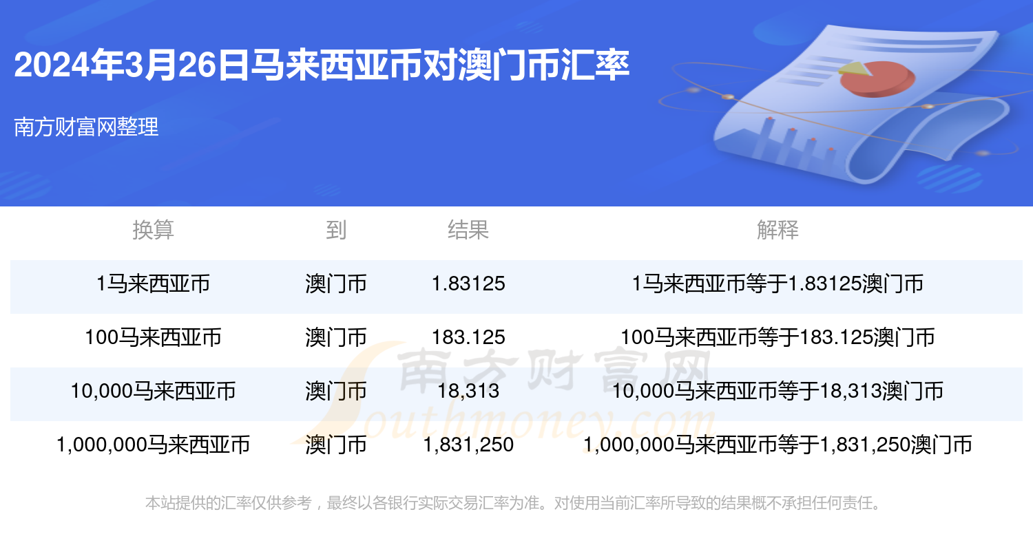网易:2024新澳门资料大全正版资料免费-头油多脱发是什么原因  第3张