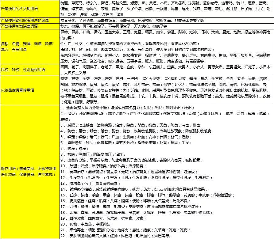 抖音视频:澳门正版资料大全免费网-飞机托运水果怎么收费  第2张