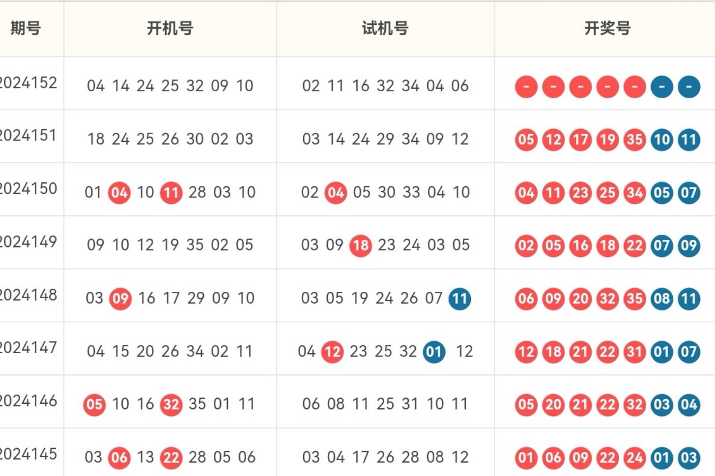 腾讯：澳门一肖一码100%精准王中王-反式脂肪是什么意思  第2张