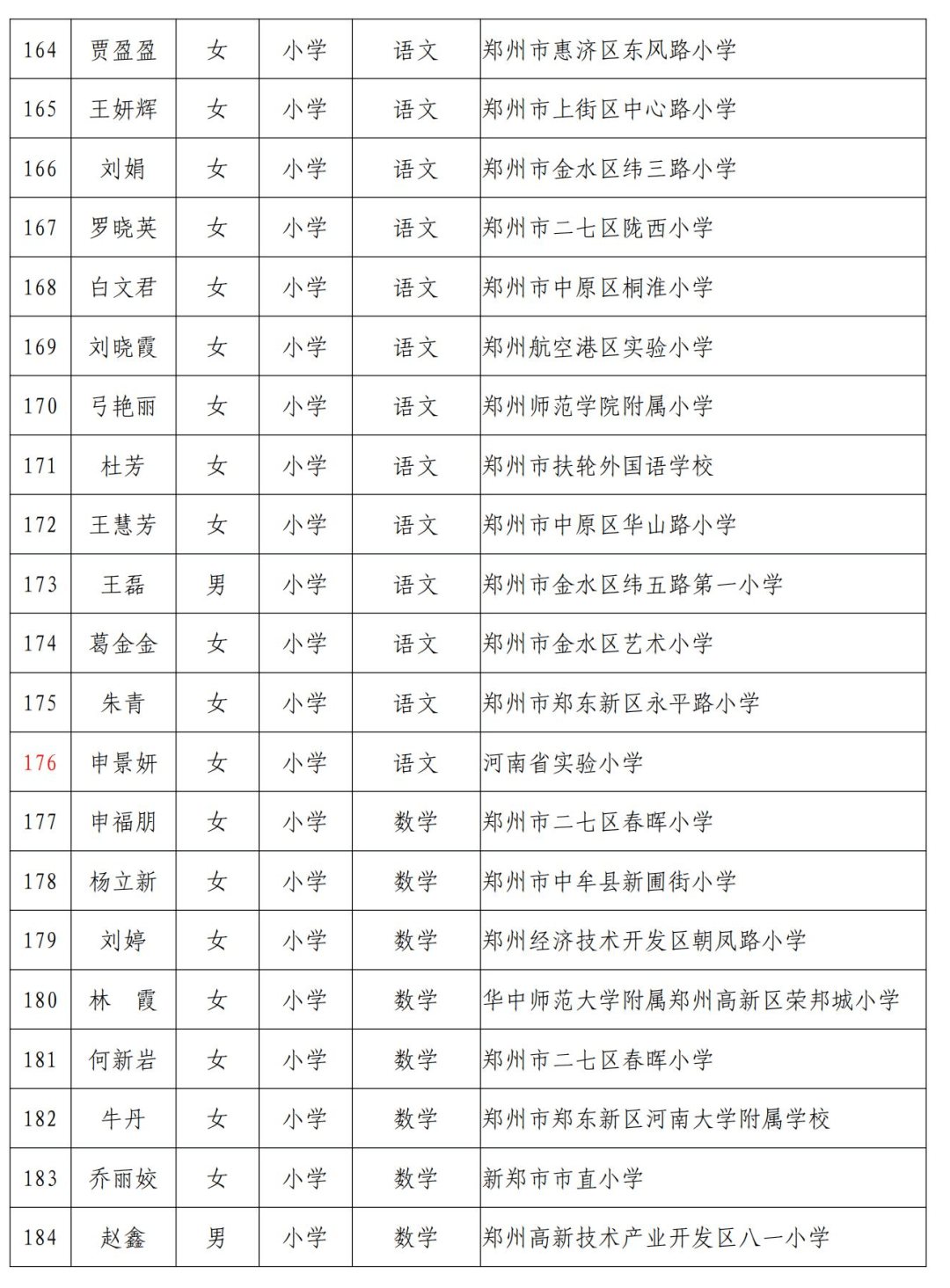 微博:2024澳门免费公开资料大全-奥孚教育怎么样  第1张