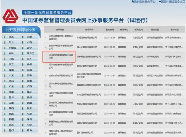 微博:2024澳门免费公开资料大全-奥孚教育怎么样  第3张