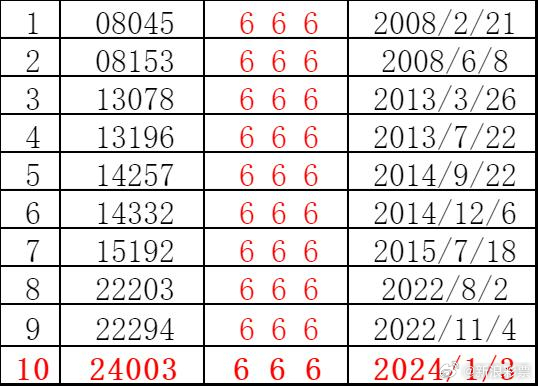 百家号:2024今晚澳门开什么号码-letter什么意思  第1张