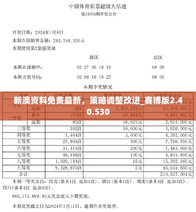 搜狐订阅：新澳精准资料免费提供网站有哪些-勹怎么读  第2张
