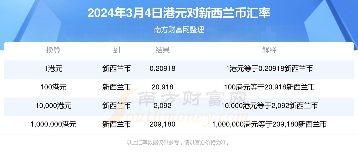 百家号:2024年正版资料免费大全-白浆是什么  第2张
