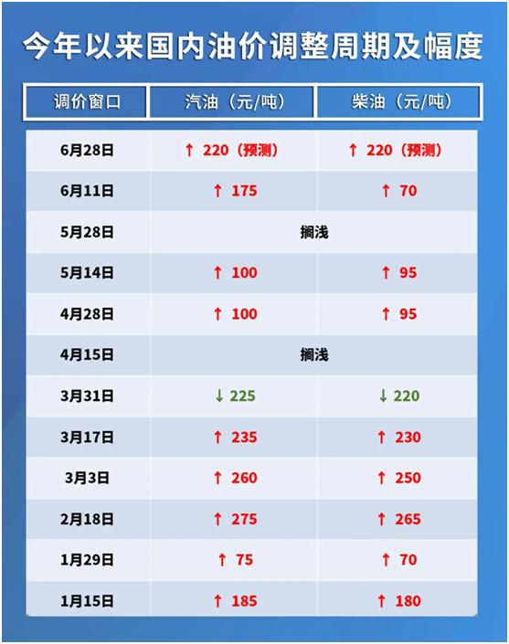 阿里巴巴:2024年澳门今晚开奖号码-定向流量是什么意思  第2张