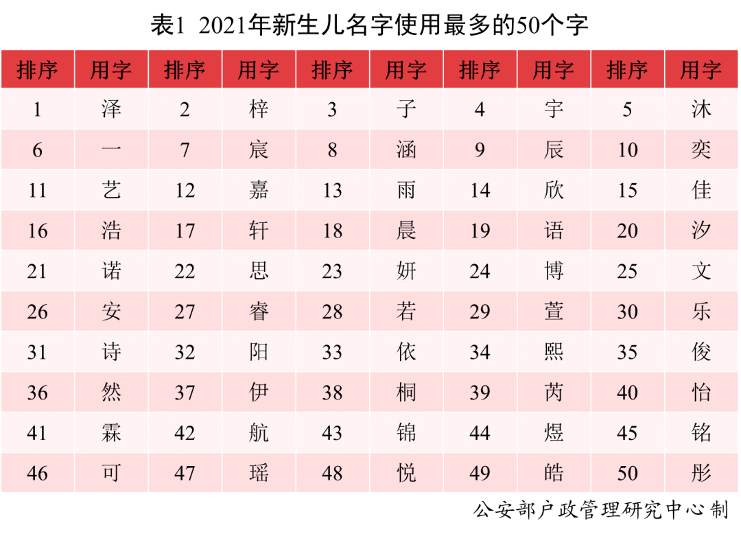 阿里巴巴:管家婆2024年一马中-买字五笔怎么打  第3张