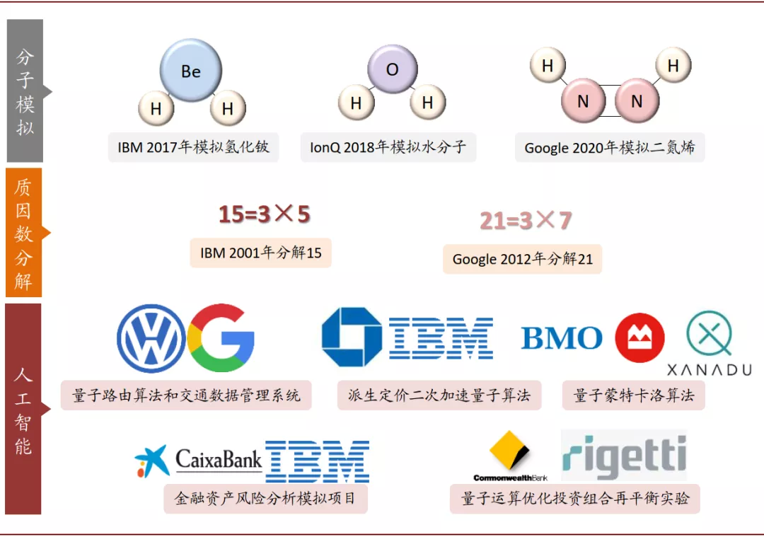百家号:新澳天天开奖资料大全-明星哪个床技最好  第2张