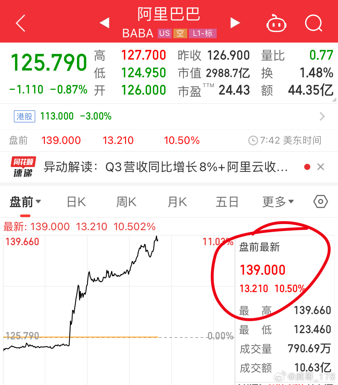 阿里巴巴:2024年新澳门王中王资料-当道士需要什么条件  第2张