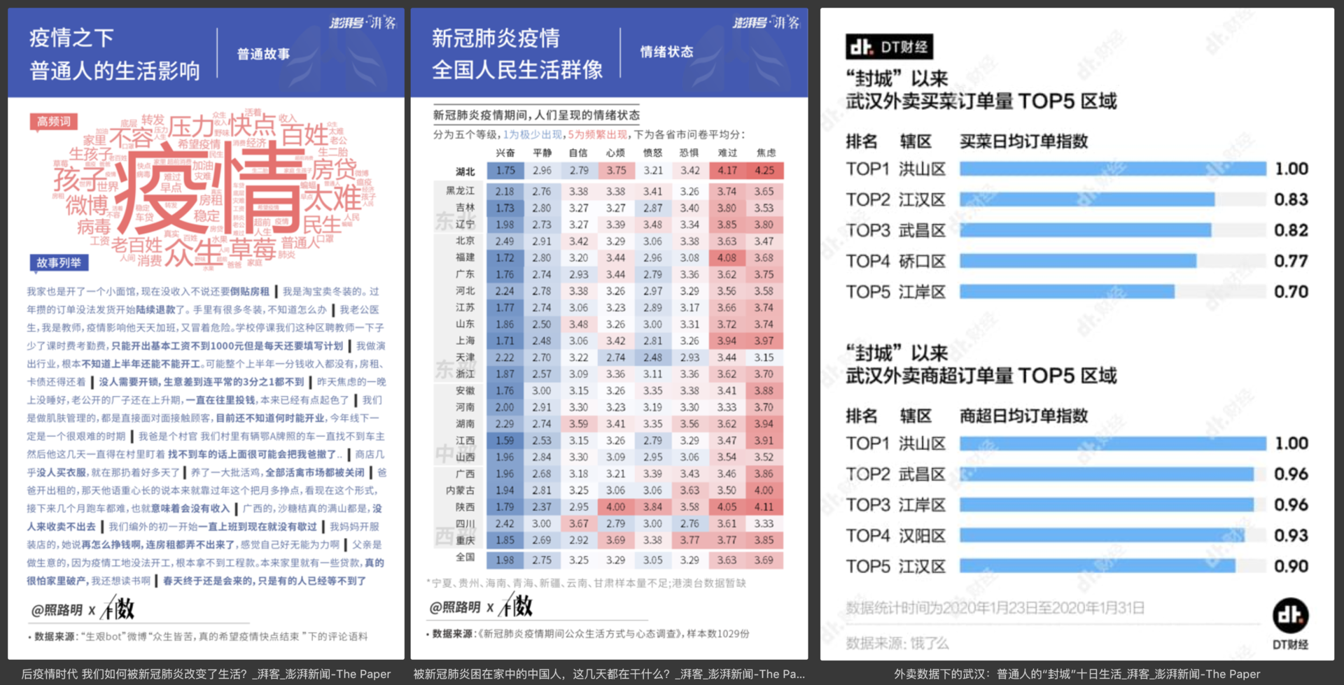 知乎：2024澳彩开奖记录查询表-韩国在中国哪个方向  第3张