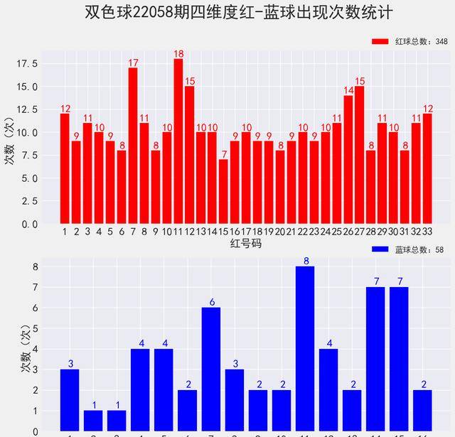 火山视频:2024澳门码今晚开奖结果-bear什么意思  第3张