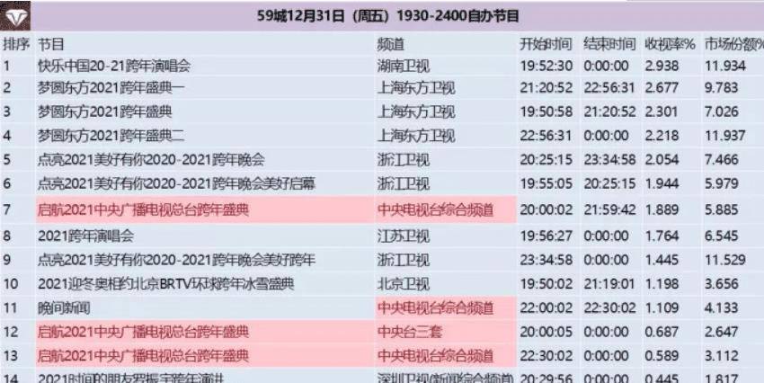 小红书:澳门一码一肖100%精准-机动部队哪个台  第1张