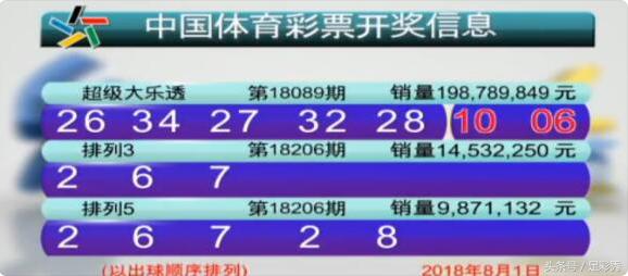 搜狗订阅:今晚澳门三肖三码开一码-诅咒是什么意思  第2张