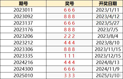 百家号:新澳门彩4949最新开奖记录-无欲则刚是什么意思  第3张