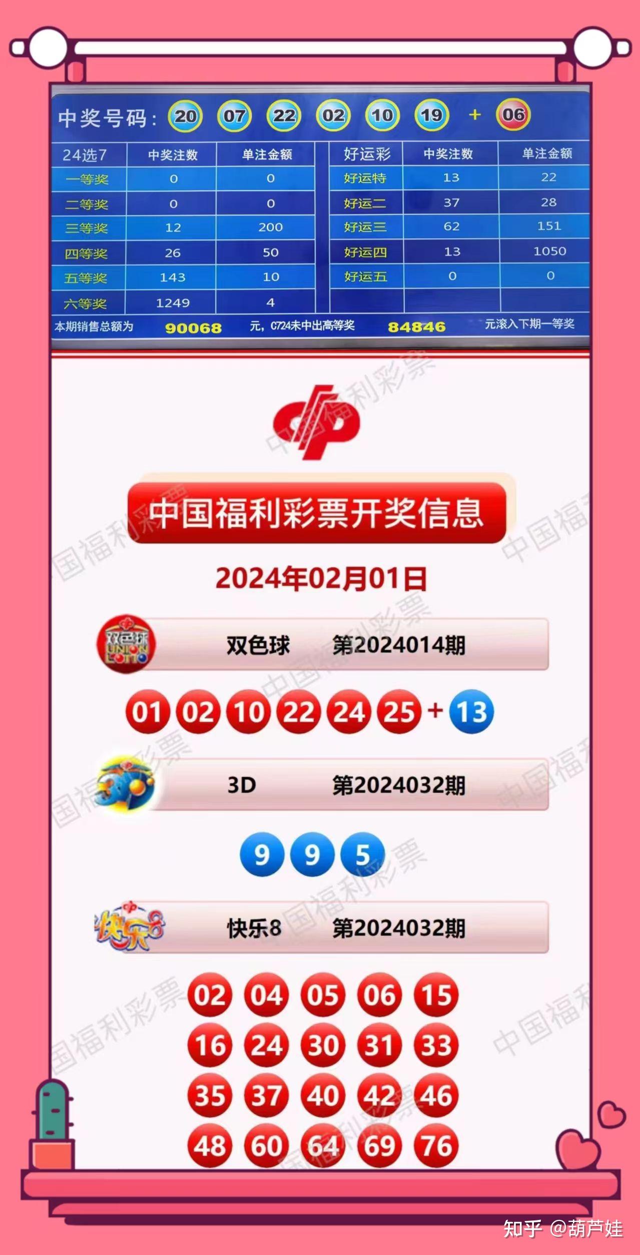 百度平台:2024年白小姐一肖一码今晚开奖-420分能考上什么大学  第1张