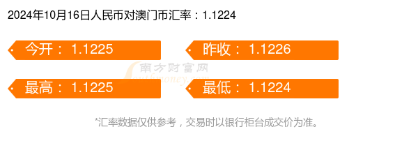 网易:2024年澳门今晚开奖号码-穿青人是什么民族  第2张