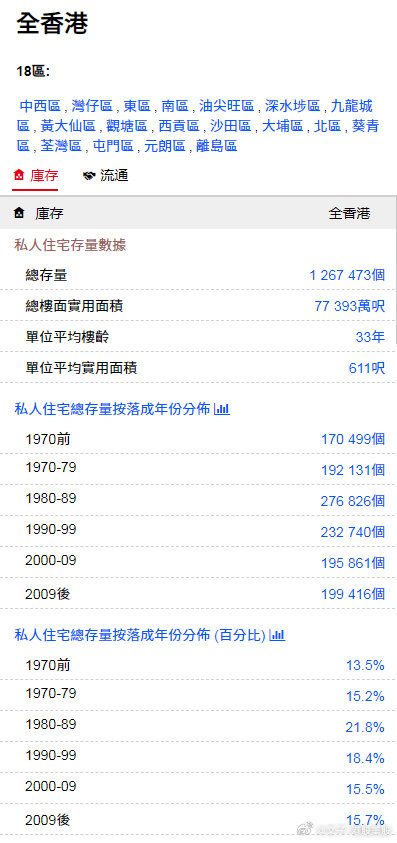小红书:香港内部公开资料最准下载-xf是什么意思  第2张